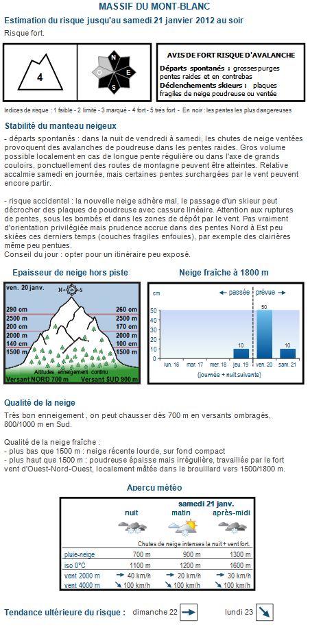 avalanche risk valley blanche
